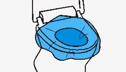 使用方法：セット